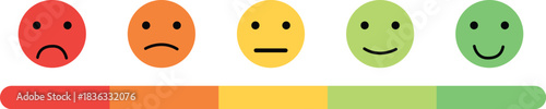 Five colorful smiley faces ranging from sad to happy, aligned with a corresponding color gradient bar.