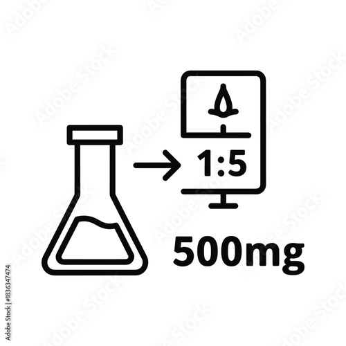 CBD Oil Tincture Dosage and Dilution Ratio: Flask, Drop, 1:5 Concentration, 500mg Measurement Icon