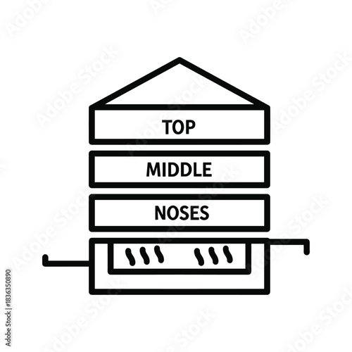 Layered Architectural Diagram with Top, Middle, Noses Sections
