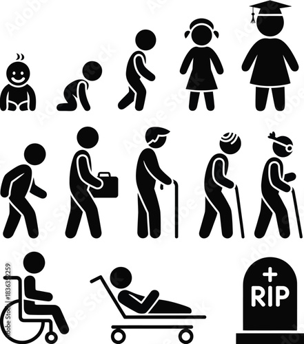 Baby to old age human life cycle pictogram, vector set showing stages of man’s life from infancy through adulthood, senior years, and death,