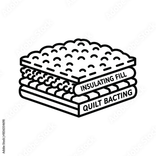 Quilted Layers Diagram: Insulating Fill & Quilt Batting Structure