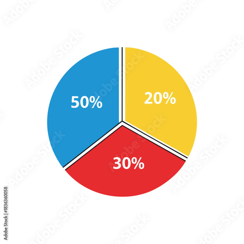 Segmented Pie Chart with Three Sections