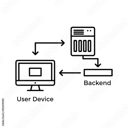 Client-Server System Architecture Diagram