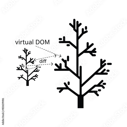 Add divergence logo design concepts