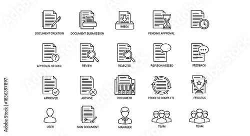 Document Management Workflow Line Icons Set: Creation, Review, Approval, Rejection, Submission, Team, and Process Steps.