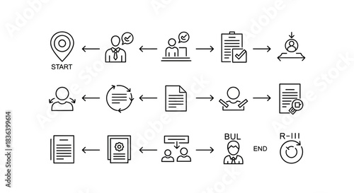 Linear workflow visualization showing complex business procedure stages from start to end with icons.