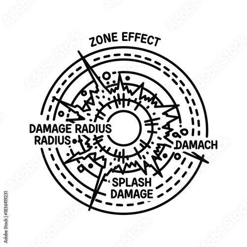 Zone Effect, Damage Radius, and Splash Damage Gaming Mechanic Diagram Icon
