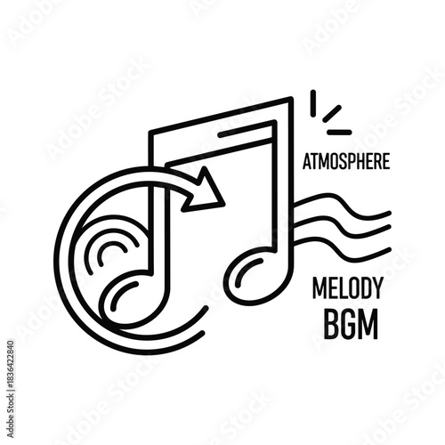 Music Atmosphere Melody BGM Line Art Icon