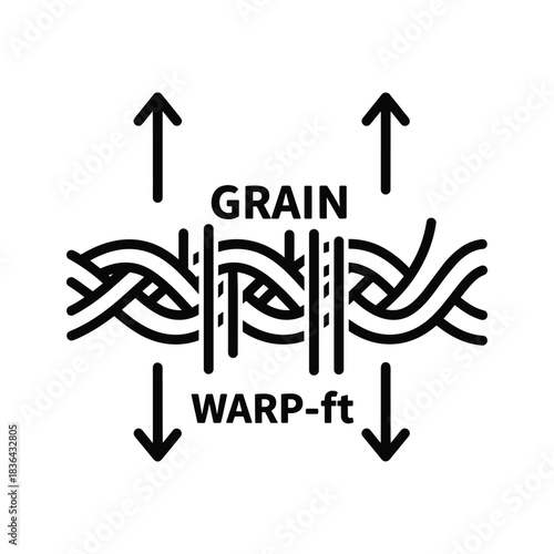 Textile Fabric Grain and Warp-Fill Directional Weave Diagram Icon