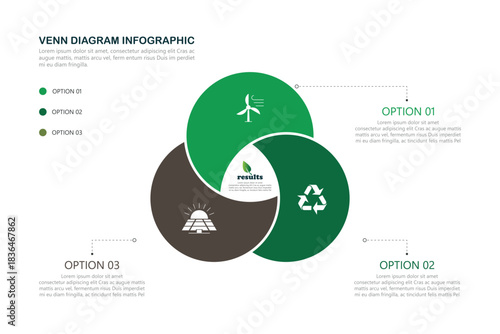 Venn diagram infographic chart template for business 3, parts, options, Development and growth of green technology in the world. Business presentation with three steps or processes.
