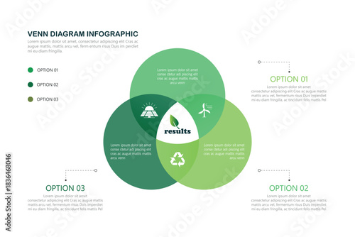 Venn diagram infographic chart template for business 3, parts, options, Development and growth of green technology in the world. Business presentation with three steps or processes.