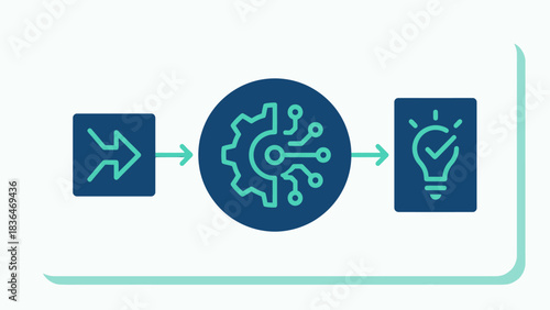Digital Data Processing Smart Automation Leading to Successful Ideas