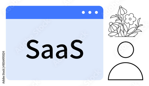 Digital innovation, software solutions, user experience, technology ecosystem, data visualization, and SaaS marketing. A browser window labeled SaaS with user icon and flowers. Digital innovation