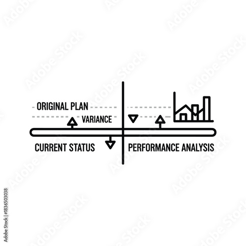 Performance Analysis Diagram: Original Plan, Current Status, and Variance Tracking