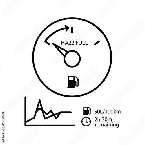 Automotive dashboard display showing fuel level (HA22 Full), fuel consumption (50L/100km), and remaining travel time (2h 30m) with a consumption graph.