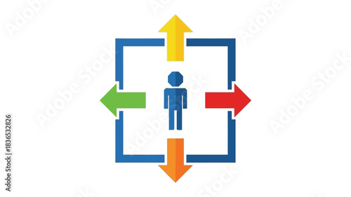 A person within a square of four arrows pointing in different directions representing choices