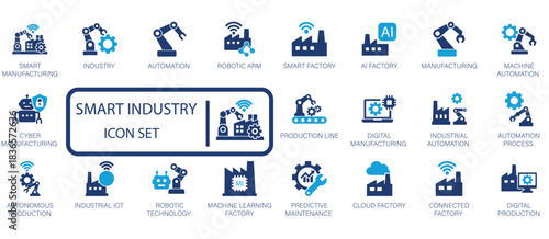 Smart Industry  vector icon set. Featuring robotic arm, AI factory, IoT, automation, digital manufacturing, and predictive maintenance concepts.