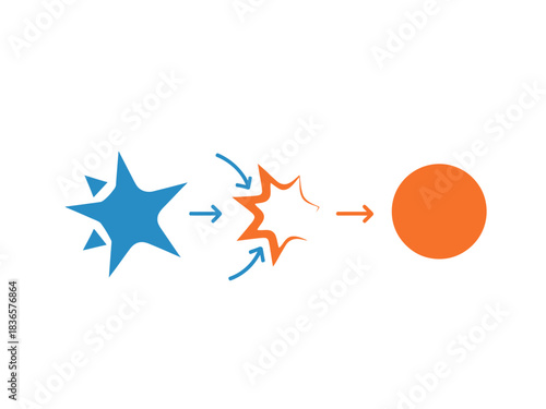 Abstract Transformation Process