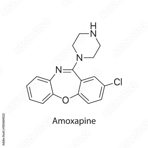 Amoxapine Molecular Structure Diagram