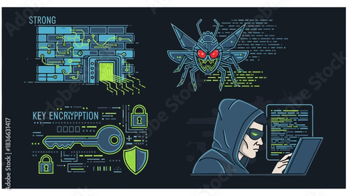 Cybersecurity threat protection encryption key security network firewall hacker data privacy and safety concept