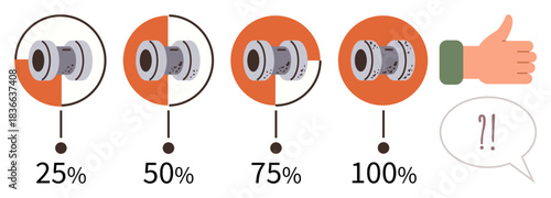 Mechanical valve with 25, 50, 75, and 100 progression, accompanied by a thumbs-up and a question mark. Ideal for manufacturing, progress, quality control, efficiency completion decision-making