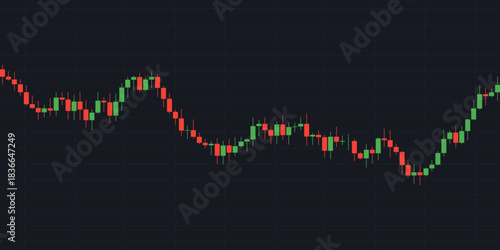 Candlestick chart on dark grid showing volatile price action with red (bearish), green (bullish) bars. Ideal for stock, crypto, trading analysis, technical charts, market reports, financial dashboard