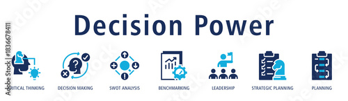 Decision Power banner with critical thinking, decision making, SWOT analysis, benchmarking, leadership, strategic planning, and planning icons for accurate decision support.