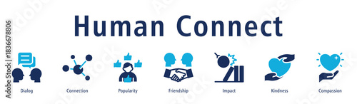 Human Connect icon vector concept illustrating dialog, connection, communication, friendship, teamwork, and positive social interaction.