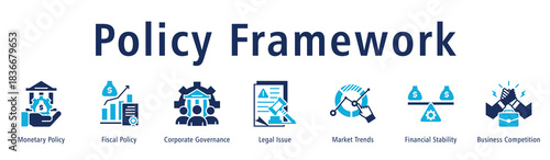 Policy Framework banner covering monetary and fiscal dynamics, governance principles, legal aspects, trends, stability, and competition.
