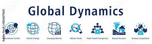 Global Dynamics banner visualizing conflict, climate conditions, rising markets, trends, health crises, disasters and competition.