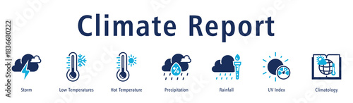 Climate Report web banner icon vector illustration with icons of Storm, Low Temperatures, Hot Temperature, Precipitation, Rainfall, UV Index, and Climatology.