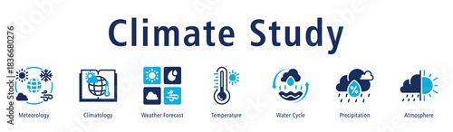 Climate Study web banner icon vector illustration with icons of Meteorology, Climatology, Weather Forecast, Temperature, Water Cycle, Precipitation, and Atmosphere.