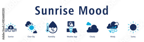 Sunrise Mood web banner icon vector illustration with icons of Sunrise, Clear Sky, Humidity, Weather App, Cloudy, Windy, and Sunny.