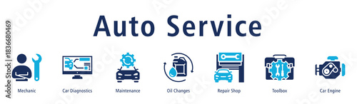 Auto Service web banner icon vector illustration with icons of Mechanic, Car Diagnostics, Maintenance, Oil Changes, Repair Shop, Toolbox and Car Engine.