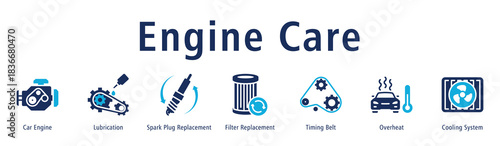 Engine Care web banner icon vector illustration with icons of Car Engine, Lubrication, Spark Plug Replacement, Filter Replacement, Timing Belt, Overheat and Cooling System.