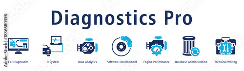Diagnostics Pro web banner icon vector illustration with icons of Car Diagnostics, It System, Data Analytics, Software Development, Engine Performance, Database Administration and Technical Writing.