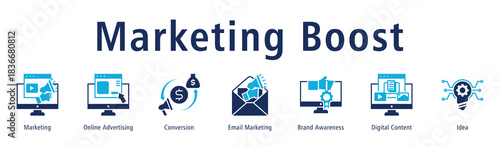 Marketing Boost web banner icon vector illustration with icons of Marketing, Online Advertising, Conversion, Email Marketing, Brand Awareness, Digital Content and Idea.