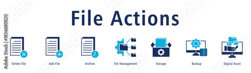 File Actions web banner icon vector illustration with icons of Delete File, Add File, Archive, File Management, Storage, Backup and Digital Asset.