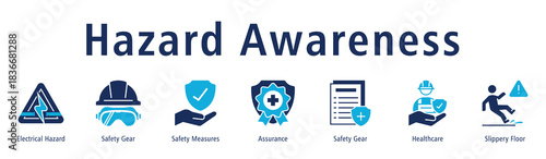 Hazard Awareness banner with Electrical Hazard, Safety Gear, Safety Measures, Assurance, Healthcare, and Slippery Floor.