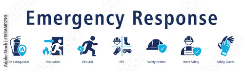 Emergency Response banner featuring Fire Extinguisher, Evacuation, First Aid, PPE, Helmet, Work Safety, and Gloves.