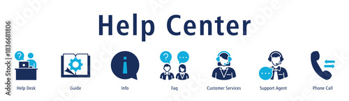 Help Center banner with icons of Help Desk, Guide, Info, Faq, Customer Services, Support Agent and Phone Call.