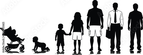 Male life cycle and human development vector set from baby in stroller to crawling infant, young boy, teen, casual adult, and corporate businessman silhouette collection.