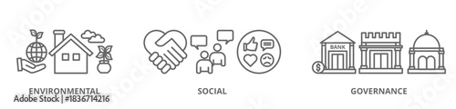 ESG banner web icon set vector illustration for Environment Social Governance of corporate sustainability performance for investment screening