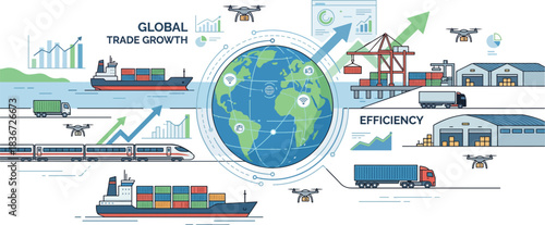 Global trade growth and logistic concept
