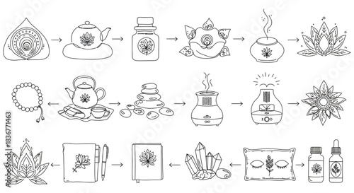 Wellness journey steps meditation aromatherapy journal prompts crystals tea promoting relaxation and self-care routines for mindfulness practice.