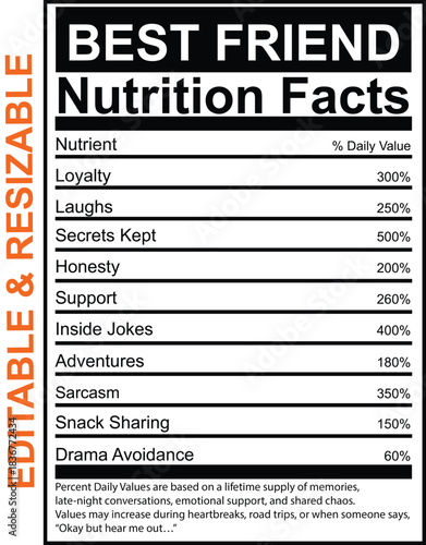 Best Friend Nutrition Facts