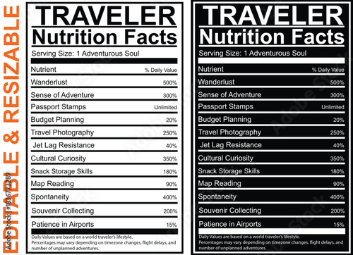 Traveler Nutrition Facts