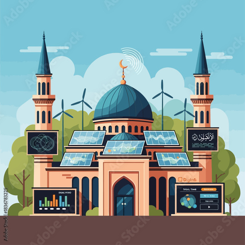 Mosque of the Future Sustainable Innovation and Advanced Technology Integration