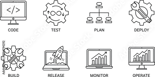 DevOps lifecycle icons, code, test, plan, deploy, build, release, monitor, operate, CAD line art, flat vector illustration for workflows