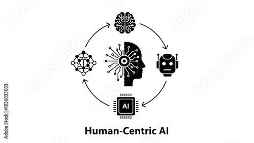 Human-Centric AI Cycle Illustration: Technological Interplay between Human Brain, Robot, and Microchip
